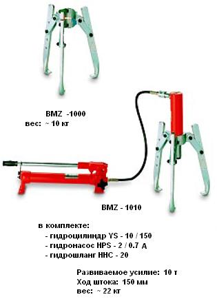 Съемник гидравлический BMZ-1000